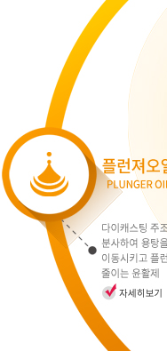 프란자 오일